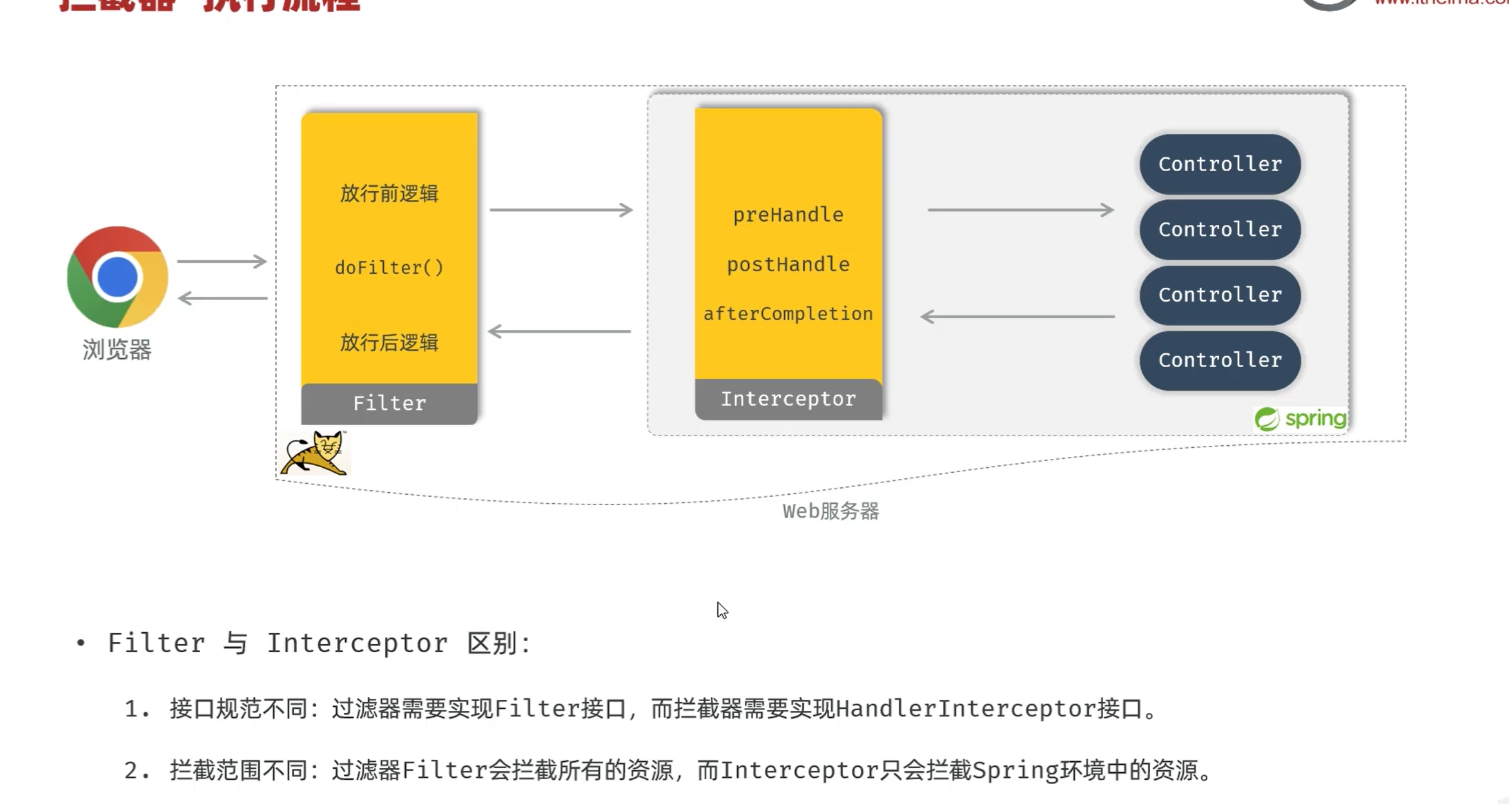 image-20250923121333124