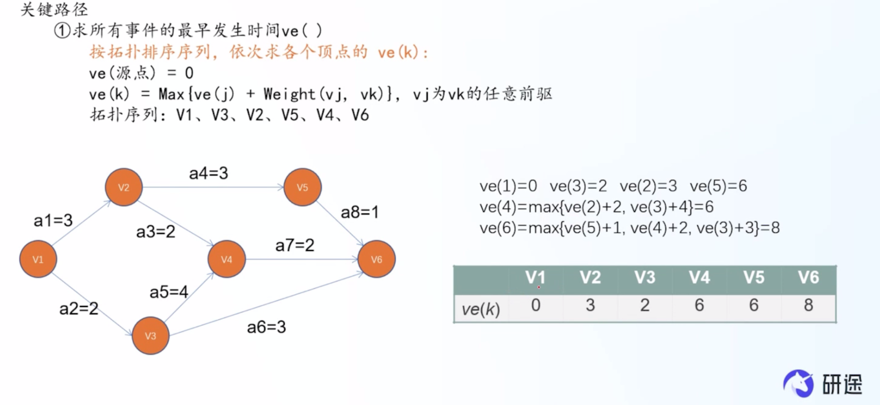 image-20260518164540386